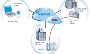 HỆ THỐNG GIÁM SÁT ĐIỆN NĂNG – PMS !