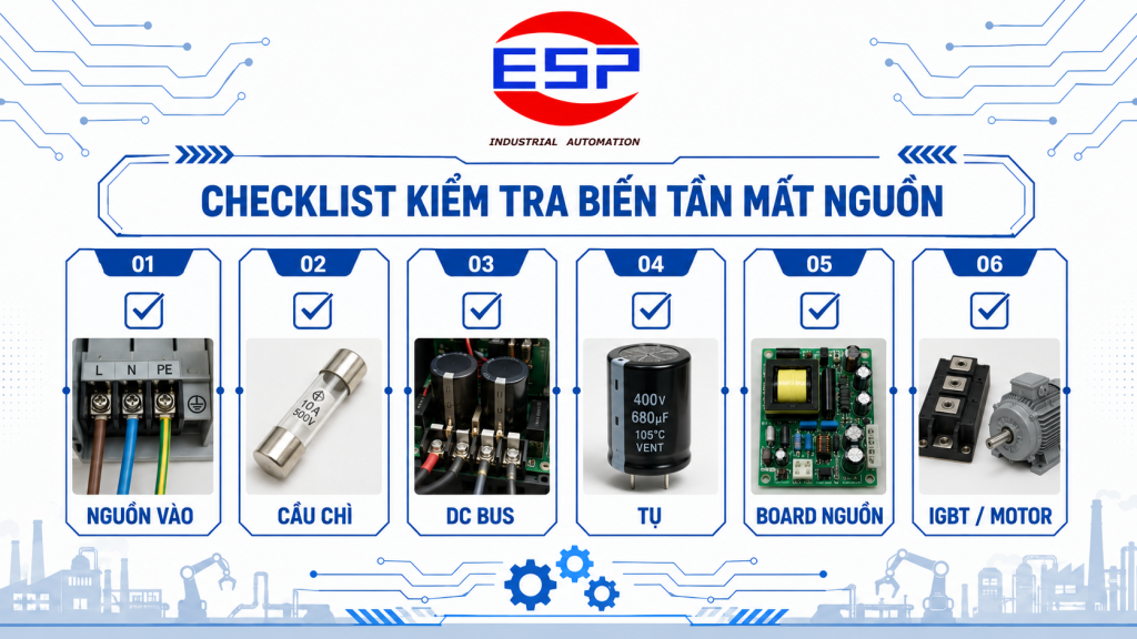 Checklist kiểm tra biến tần mất nguồn trước khi gửi sửa